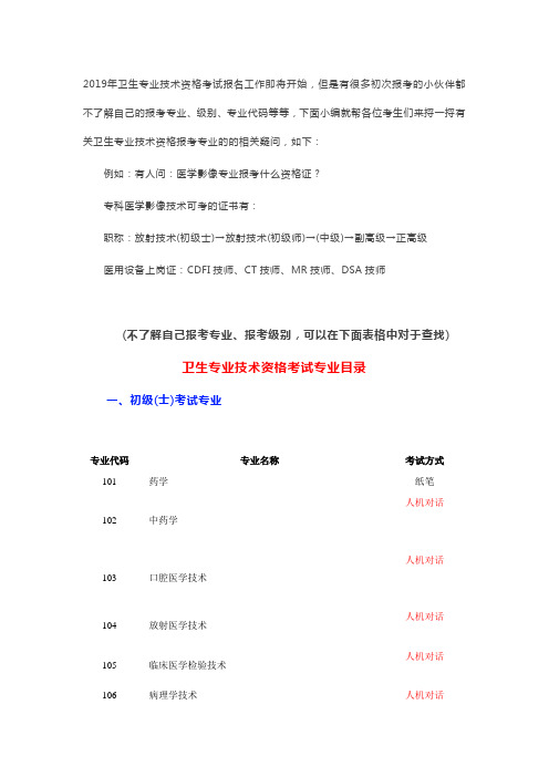 卫生资格考试报考专业及相应报考条件答疑