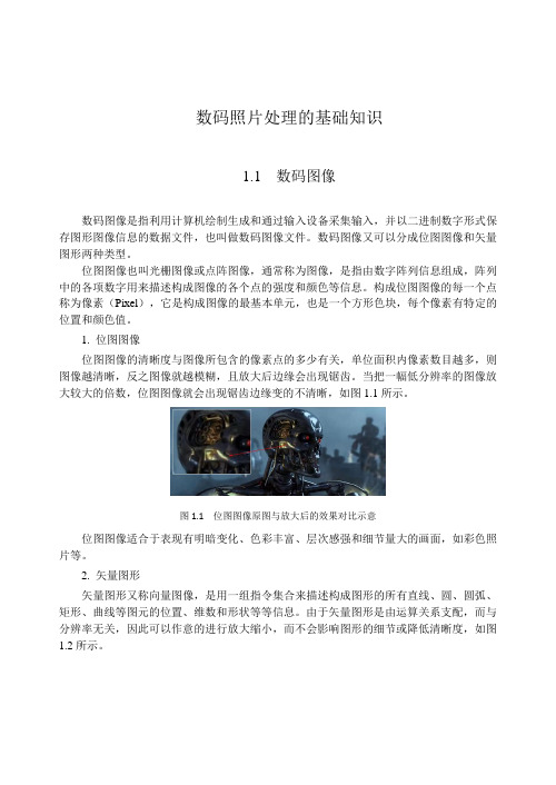 数码照片处理的基础知识
