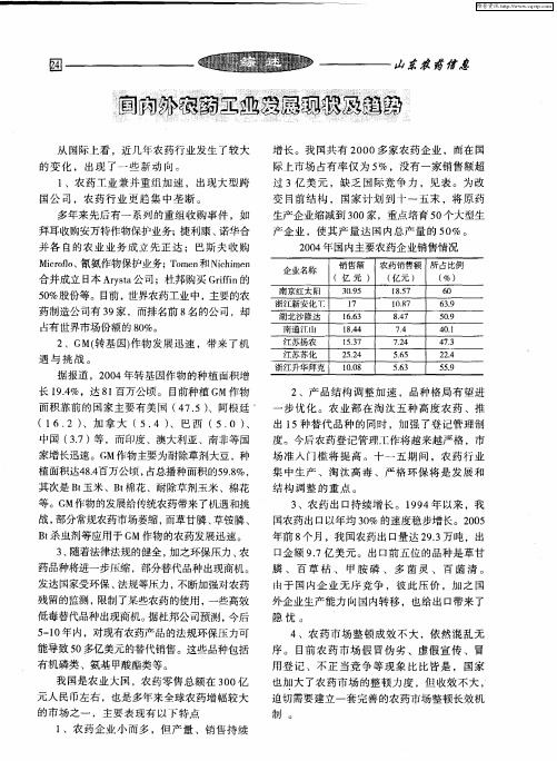 国内外农药工业发展现状及趋势