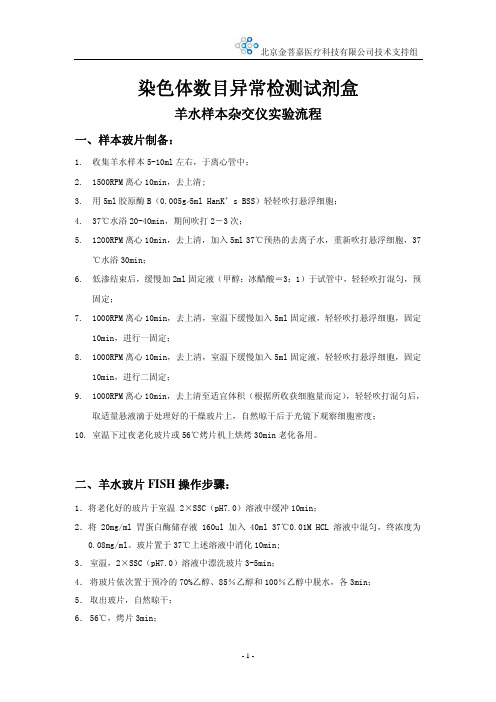 羊水