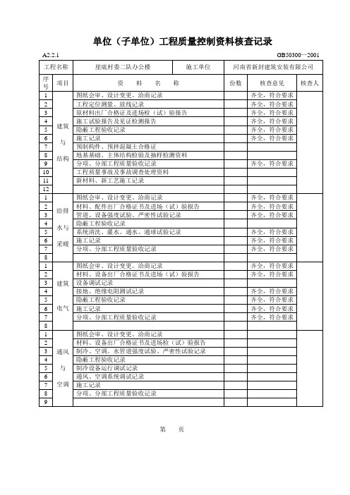 单位工程质量控制资料核查记录