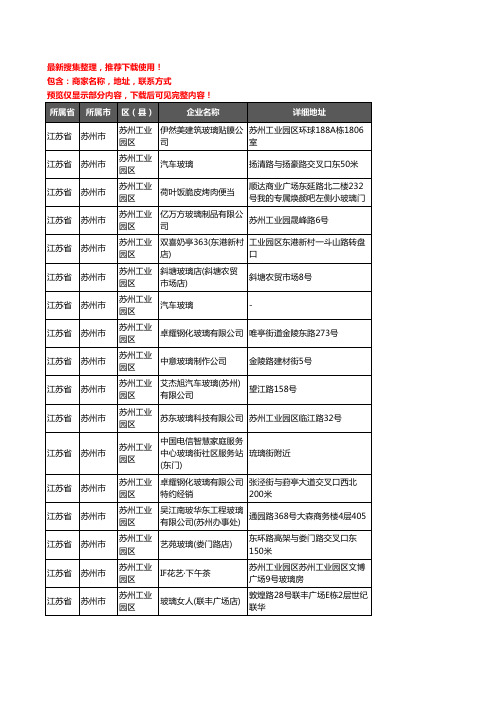 新版江苏省苏州市苏州工业园区玻璃企业公司商家户名录单联系方式地址大全49家