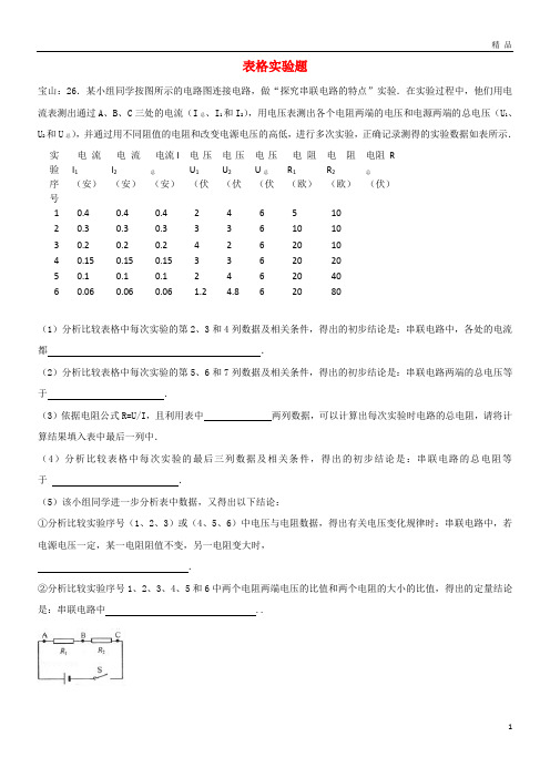 2019届中考物理一模试卷按考点分类汇编 表格实验题