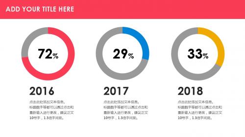 圆环图-数据图表-三圆并列1