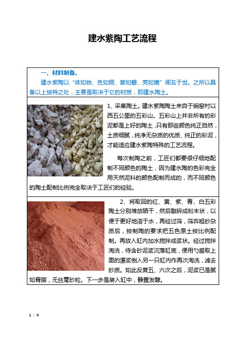 建水紫陶工艺流程+Microsoft+Word+文档