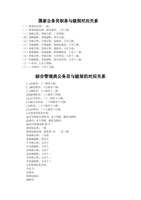 国家公务员级别