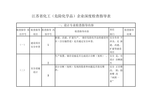 (完整版)江苏省化工(危险化学品)企业深度检查指导表