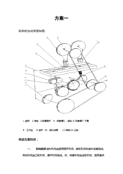 机械原理课程设计(螺钉头冷镦机)