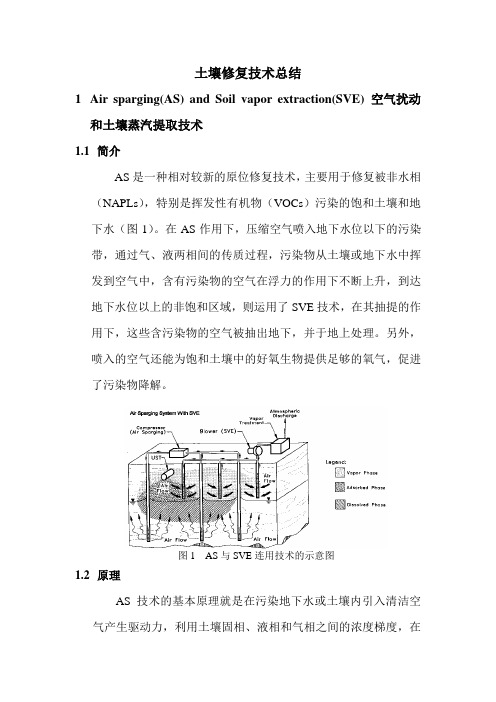 修复技术