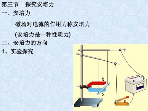 第三节安培力
