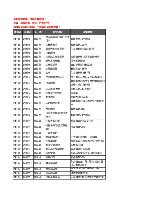 新版四川省达州市宣汉县酒水批发企业公司商家户名录单联系方式地址大全146家