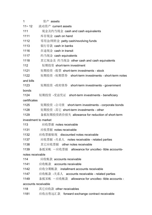 财务报表中英文对照