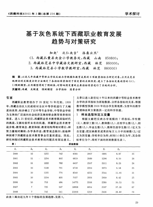 基于灰色系统下西藏职业教育发展趋势与对策研究