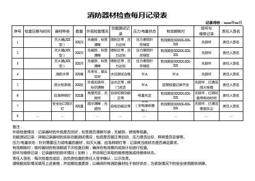 消防器材检查每月记录表