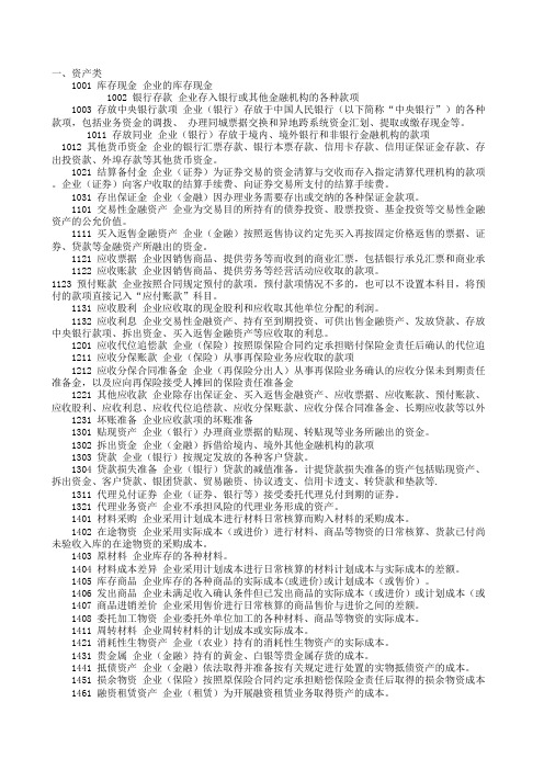 2012最新会计科目表