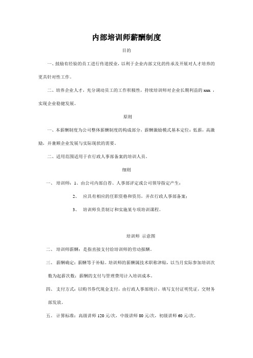 最新整理内部培训师薪酬制度.doc