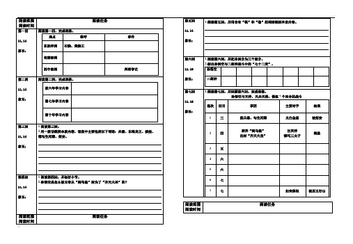 《西游记》阅读单