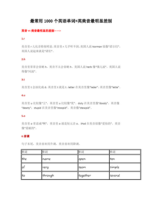 最常用个英语单词英音与美音的区别