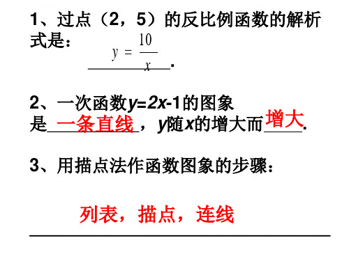 反比例函数的图像和性质ppt课件