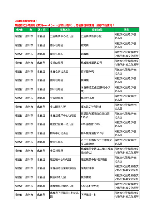 2020新版福建省泉州市永春县幼儿园工商企业公司商家名录名单黄页联系方式电话大全48家