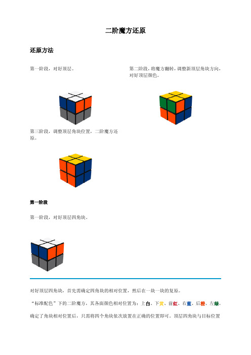 二阶魔方教程