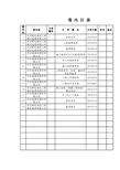 1卷内目录模板(字体字号要求)