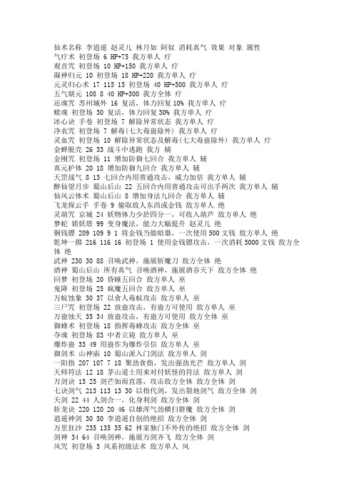 仙剑一法术