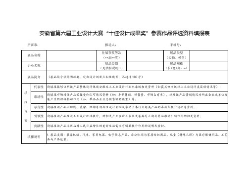 安徽省第六届工业设计大赛十佳设计成果奖参赛作品评选