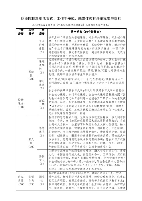 职业院校新型活页式、工作手册式、融媒体教材评审标准与指标