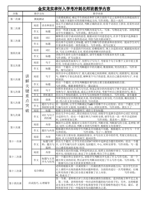 14次课上课内容大纲