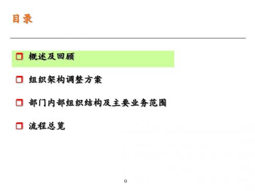组织架构调整的方案-PPT精品文档