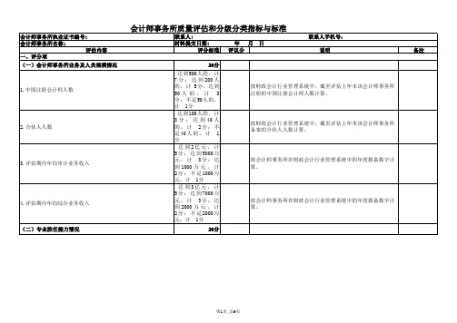 会计师事务所质量评估和分级分类指标与标准