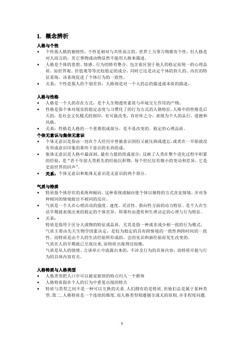 人格修改版 (陈少华2016)解读