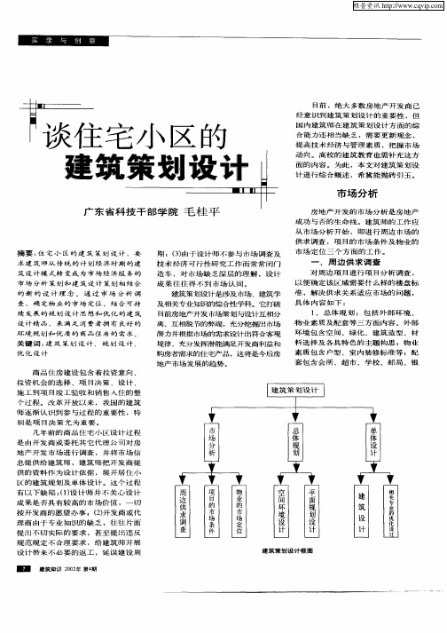 谈住宅小区的建筑策划设计