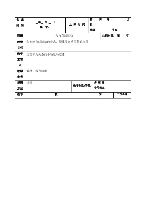 力与直线运动教案-江苏省徐州市贾汪区建平中学高三物理复习
