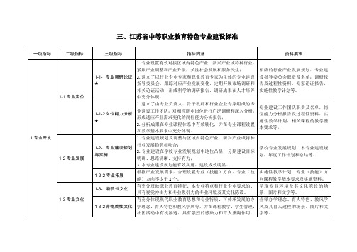 二、江苏省中职特色专业建设标准