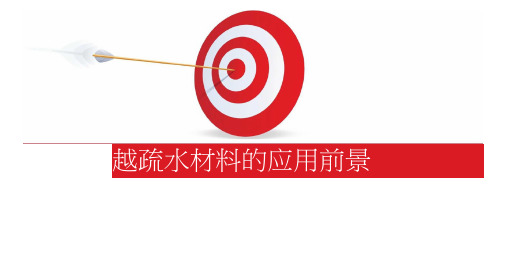 超疏水材料的应用前景