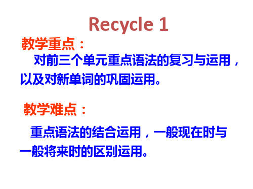 六年级上册英语课件-Recycle 1 人教(PEP)(共18张PPT)