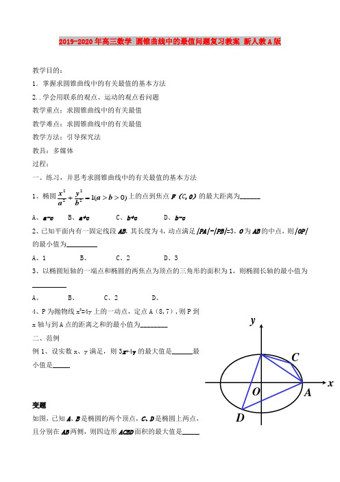 2019-2020年高三数学 圆锥曲线中的最值问题复习教案 新人教A版
