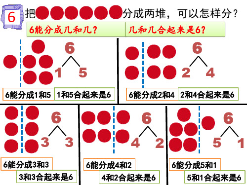 6-10的分成ppt课件