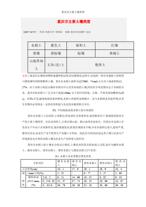 重庆市主要土壤类型