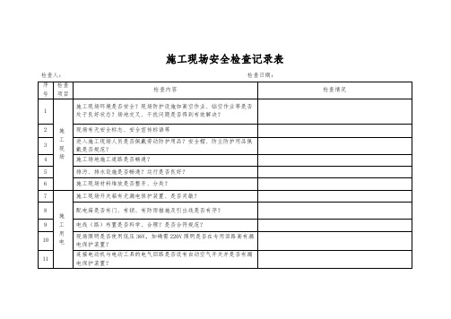 施工现场安全检查记录表