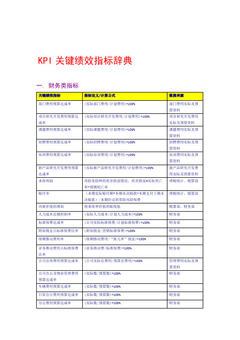 KPI关键绩效指标辞典.doc