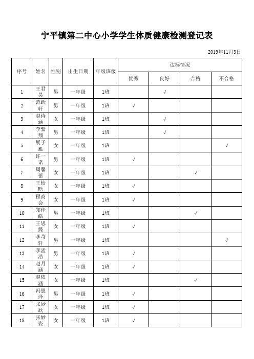 2017-2020体质健康检测花名册