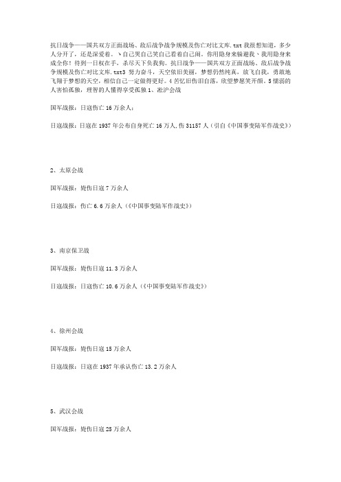 抗日战争——国共双方正面战场、敌后战争战争规模及伤亡对比文库