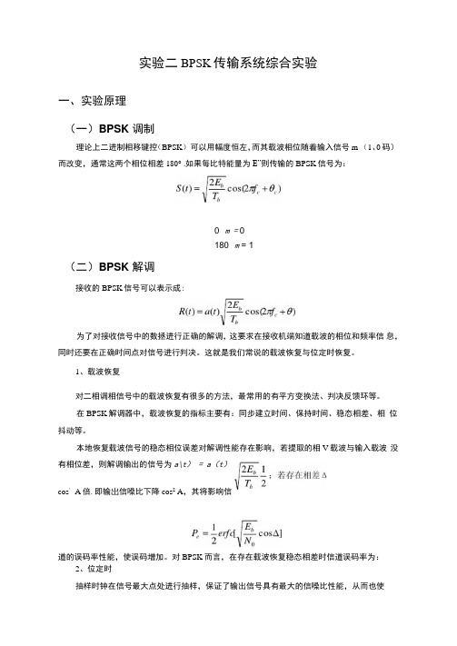 南邮通信原理实验