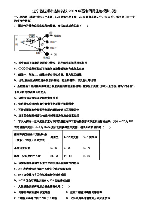 辽宁省抚顺市达标名校2019年高考四月生物模拟试卷含解析