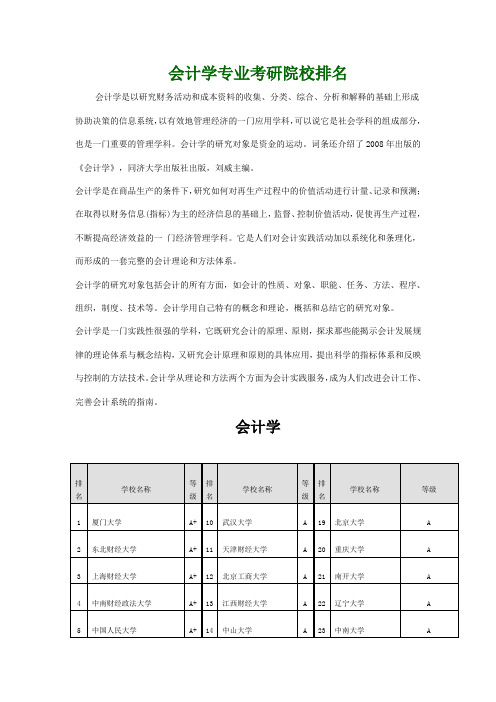 会计学专业考研院校排名