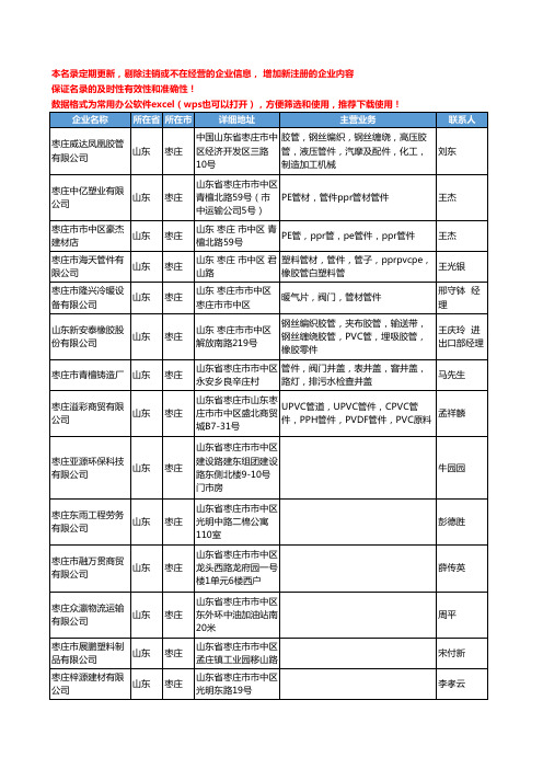 2020新版山东省枣庄管件工商企业公司名录名单黄页联系方式大全214家