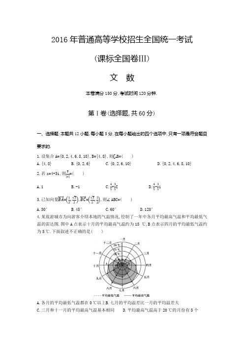 2016年高考-全国三卷-文科数学.docx